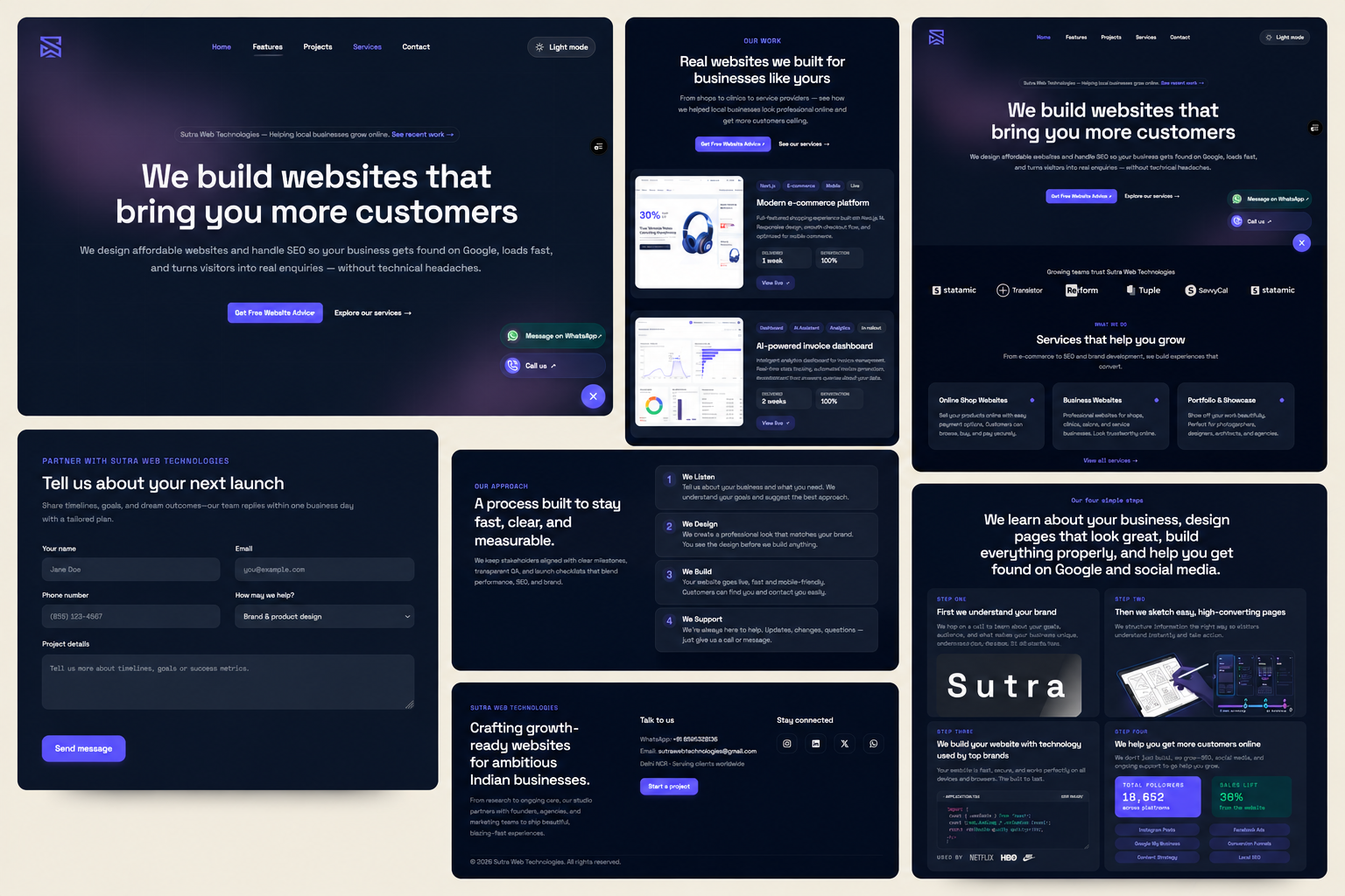 Sutra Web Technologies